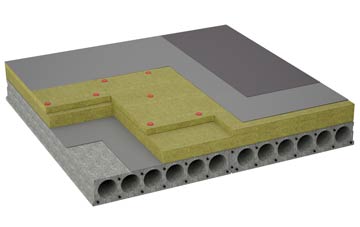 considerations of Aubourn flat roofing insulation